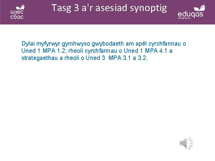 Tasg 3 a'r asesiad synoptig Dylai myfyrwyr gymhwyso gwybodaeth am apêl cyrchfannau o Uned