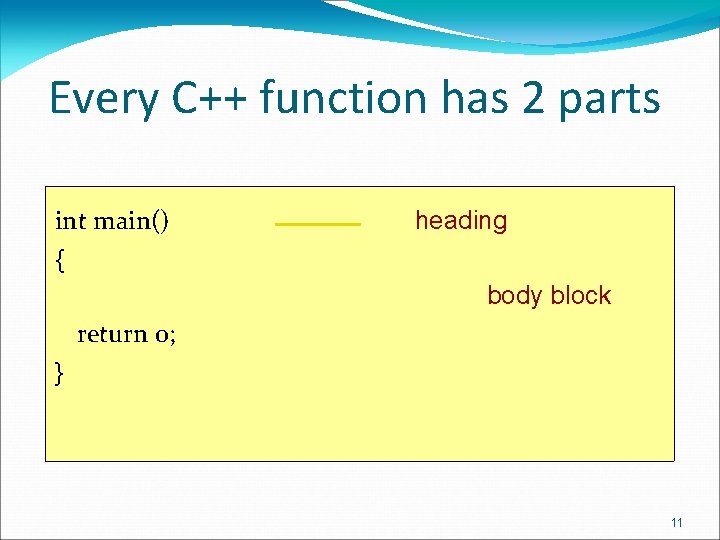 Every C++ function has 2 parts int main() { heading body block return 0; Every C++ function has 2 parts int main() { heading body block return 0;