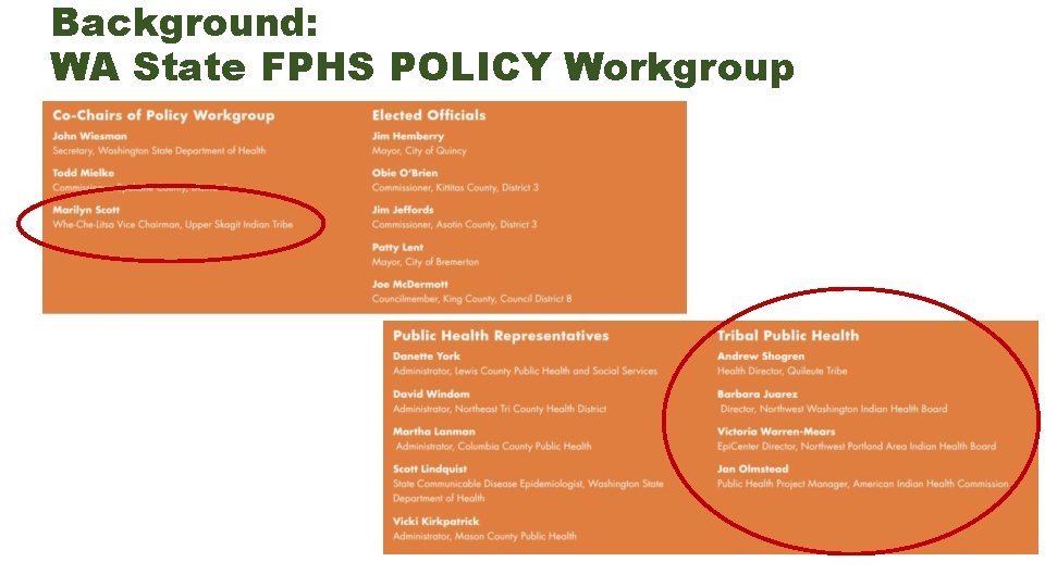 Background: WA State FPHS POLICY Workgroup 