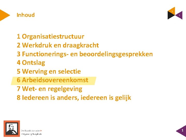 Inhoud 1 Organisatiestructuur 2 Werkdruk en draagkracht 3 Functionerings- en beoordelingsgesprekken 4 Ontslag 5