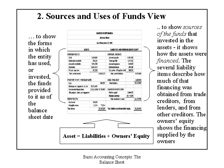 2. Sources and Uses of Funds View … to show the forms in which