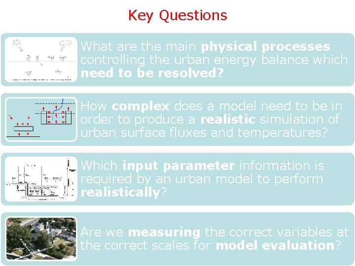 Progress on an urban surface energy balance model