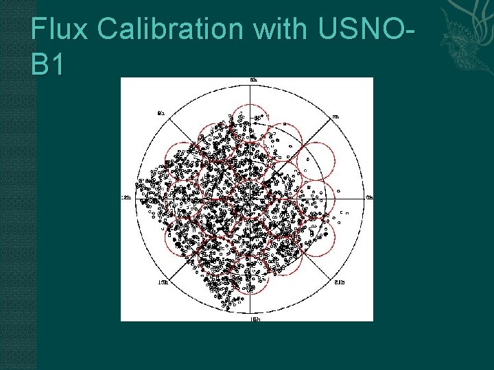 Flux Calibration with USNOB 1 