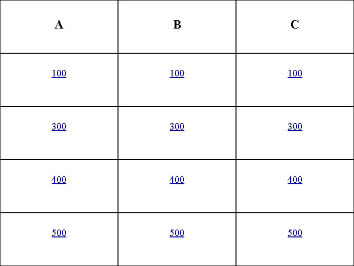 A B C 100 100 300 300 400 400 500 500 