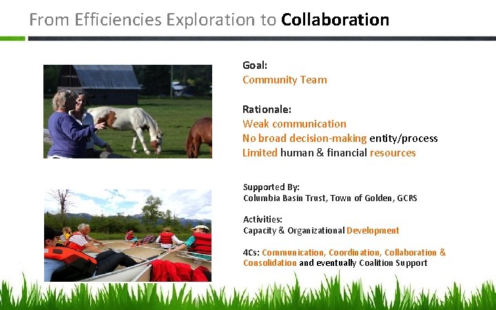 From Efficiencies Exploration to Collaboration Goal: Community Team Rationale: Weak communication No broad decision-making