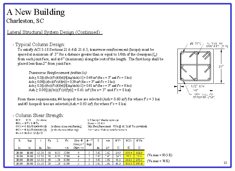 A New Building Charleston, SC Lateral Structural System Design (Continued) : - Typical Column