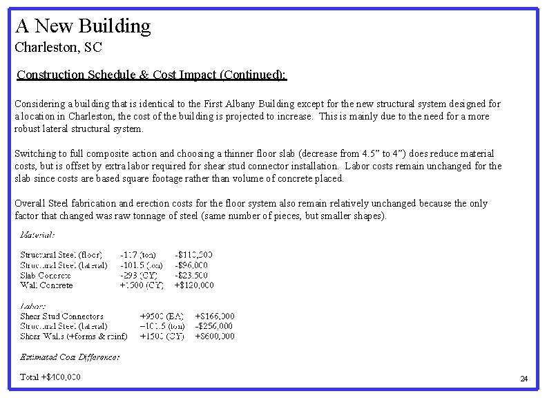 A New Building Charleston, SC Construction Schedule & Cost Impact (Continued): Considering a building
