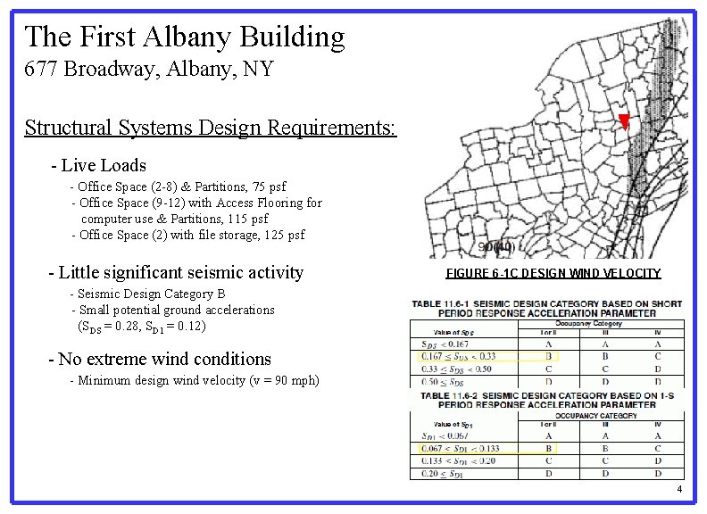 The First Albany Building 677 Broadway, Albany, NY Structural Systems Design Requirements: - Live
