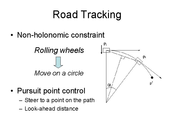 Road Tracking • Non-holonomic constraint Rolling wheels Move on a circle • Pursuit point