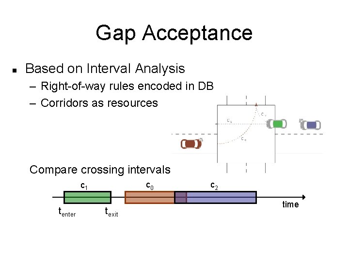 Gap Acceptance n Based on Interval Analysis – Right-of-way rules encoded in DB –