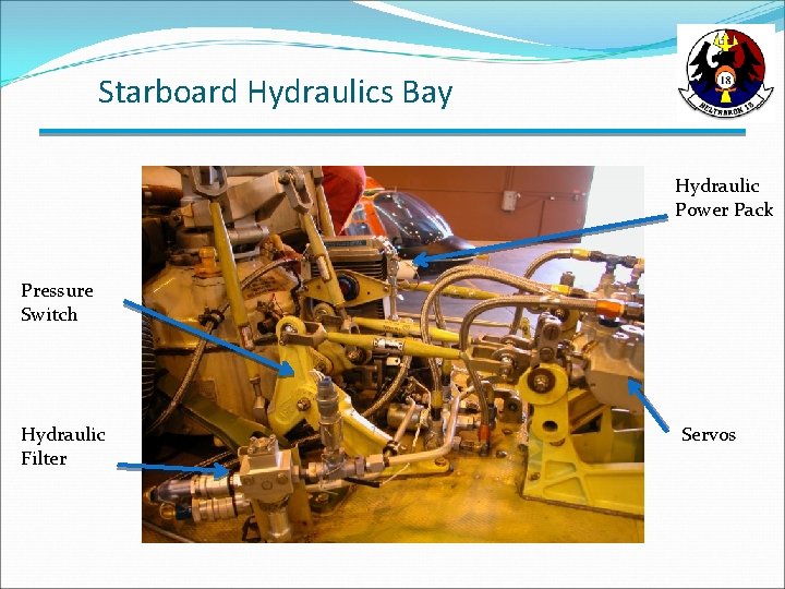 Starboard Hydraulics Bay Hydraulic Power Pack Pressure Switch Hydraulic Filter Servos 