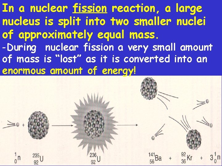 In a nuclear fission reaction, a large nucleus is split into two smaller nuclei