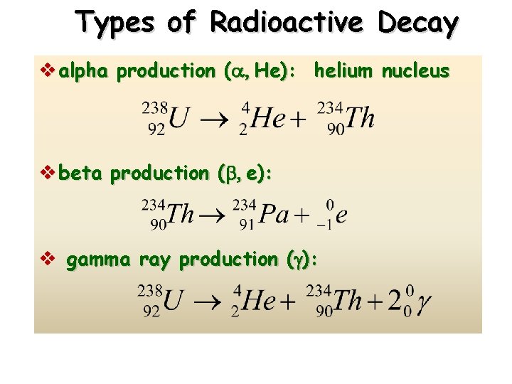 Types of Radioactive Decay v alpha production (a, He): helium nucleus v beta production