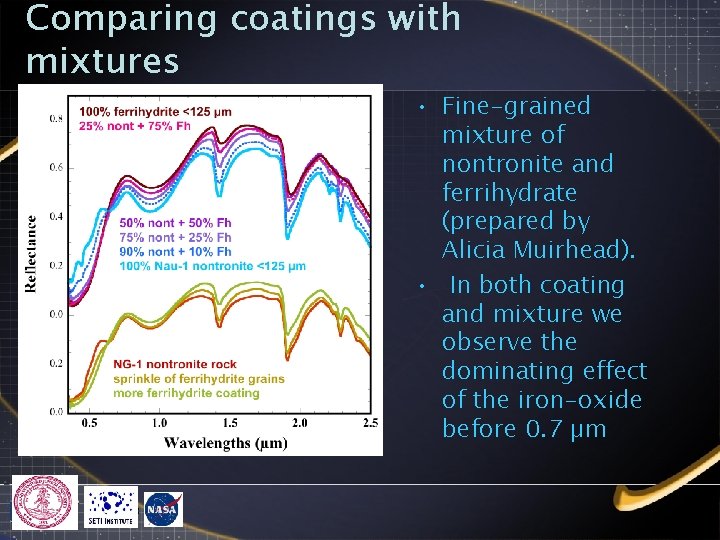 Comparing coatings with mixtures • Fine-grained mixture of nontronite and ferrihydrate (prepared by Alicia
