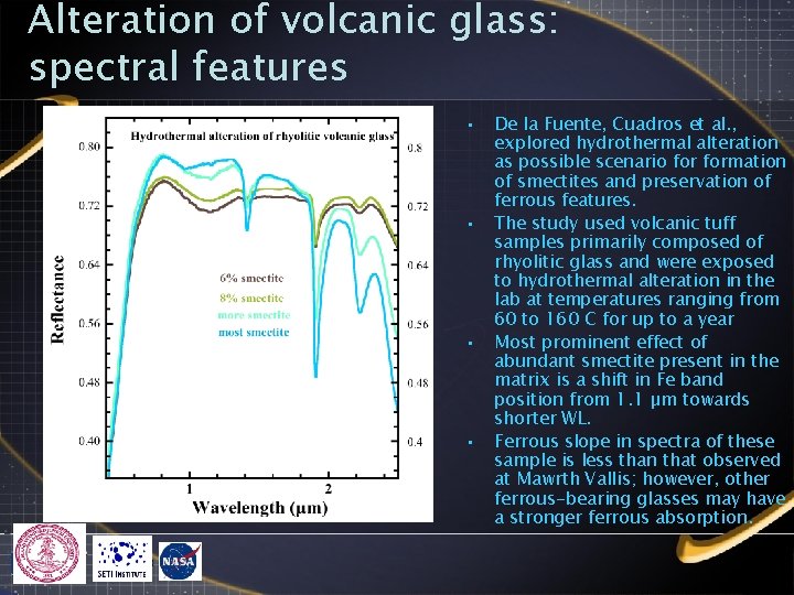 Alteration of volcanic glass: spectral features • • De la Fuente, Cuadros et al.