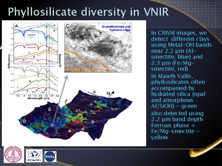 Phyllosilicate diversity in VNIR • In CRISM images, we detect different clays using Metal-OH