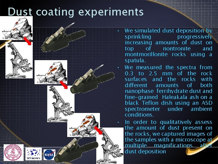 Dust coating experiments • We simulated dust deposition by sprinkling progressively increasing amounts of