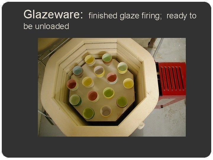 Glazeware: be unloaded finished glaze firing; ready to 