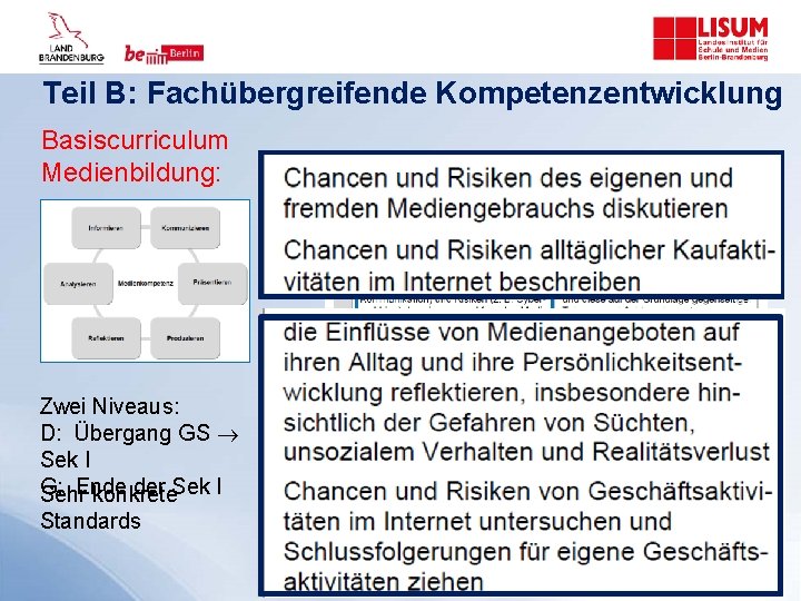 Teil B: Fachübergreifende Kompetenzentwicklung Basiscurriculum Medienbildung: Zwei Niveaus: D: Übergang GS Sek I G: