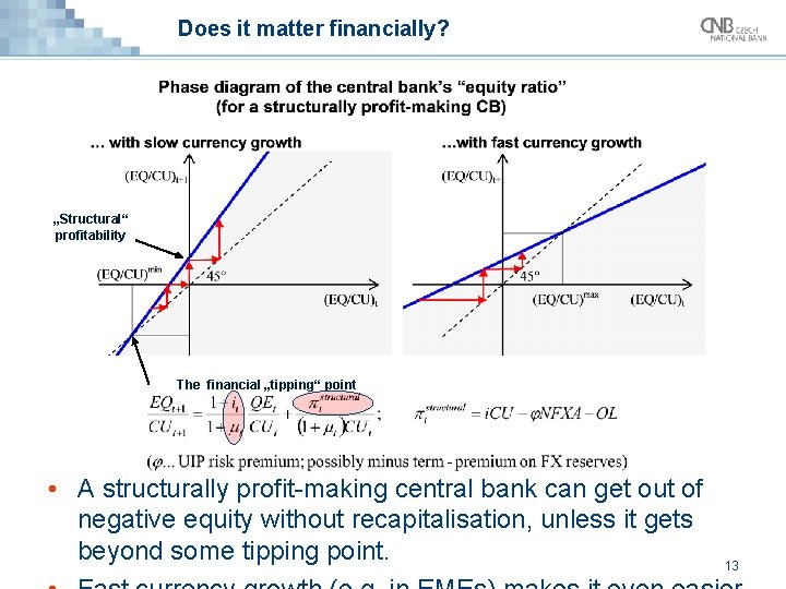 Does it matter financially? „Structural“ profitability The financial „tipping“ point • A structurally profit-making