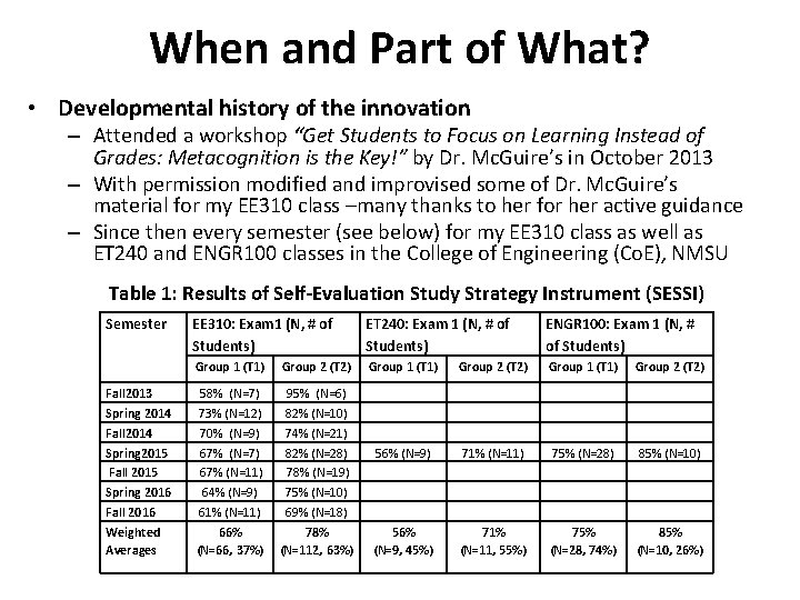 When and Part of What? • Developmental history of the innovation – Attended a