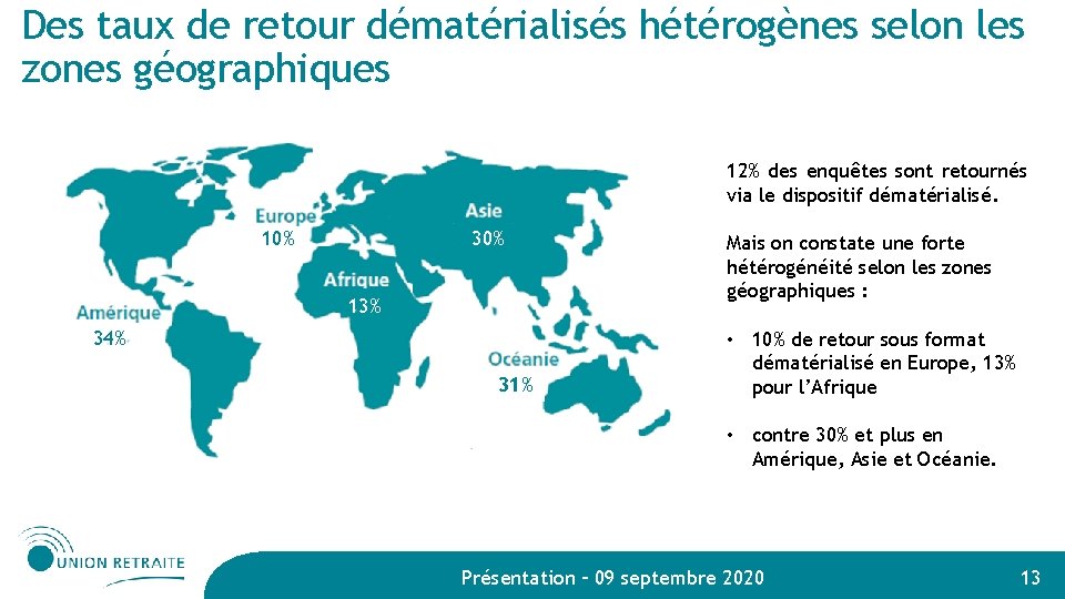 Des taux de retour dématérialisés hétérogènes selon les zones géographiques 12% des enquêtes sont