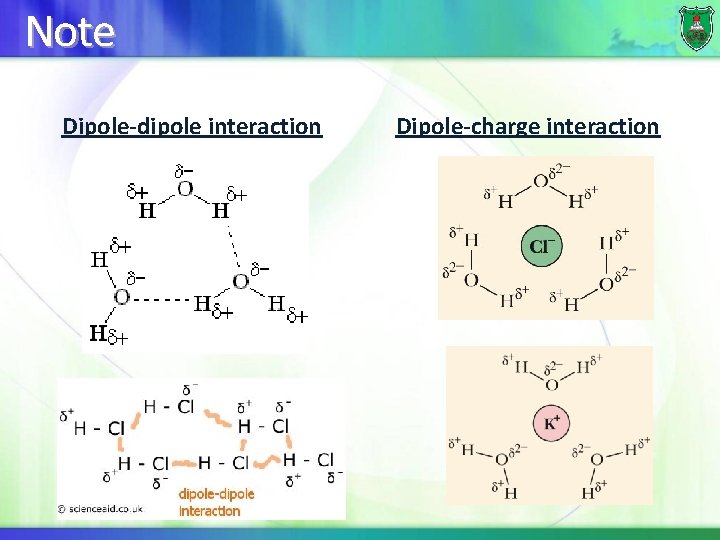 Note Dipole-dipole interaction Dipole-charge interaction 