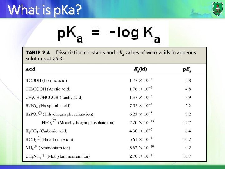 What is p. Ka? 