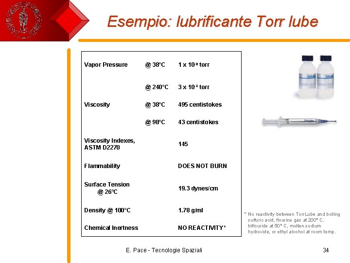 Esempio: lubrificante Torr lube Vapor Pressure Viscosity @ 38°C 1 x 10 -8 torr