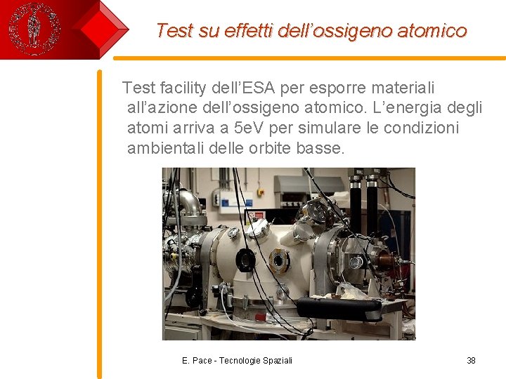 Test su effetti dell’ossigeno atomico Test facility dell’ESA per esporre materiali all’azione dell’ossigeno atomico.