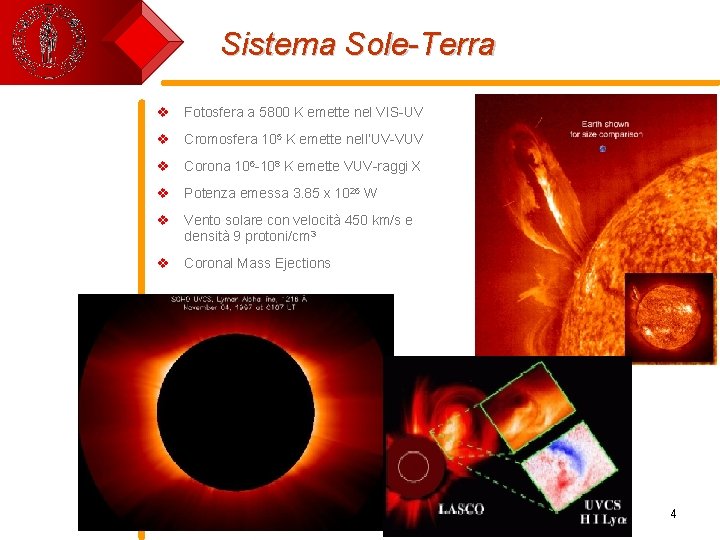 Sistema Sole-Terra v Fotosfera a 5800 K emette nel VIS-UV v Cromosfera 105 K