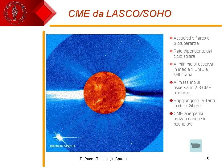 CME da LASCO/SOHO v Associati a flares e protuberanze v Rate dipendente dal ciclo