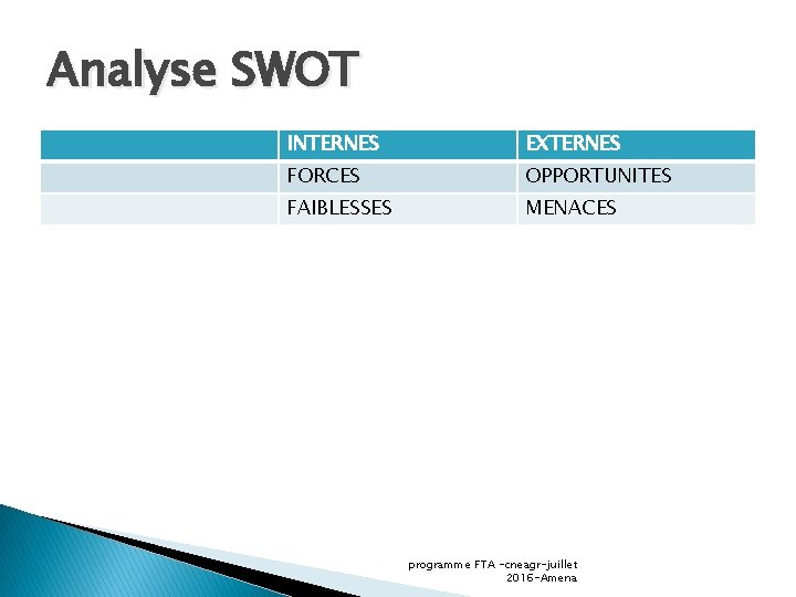 Analyse SWOT INTERNES EXTERNES FORCES OPPORTUNITES FAIBLESSES MENACES programme FTA -cneagr-juillet 2016 -Amena 