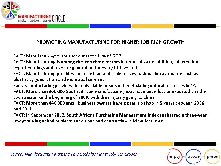 PROMOTING MANUFACTURING FOR HIGHER JOB-RICH GROWTH FACT: Manufacturing output accounts for 11% of GDP
