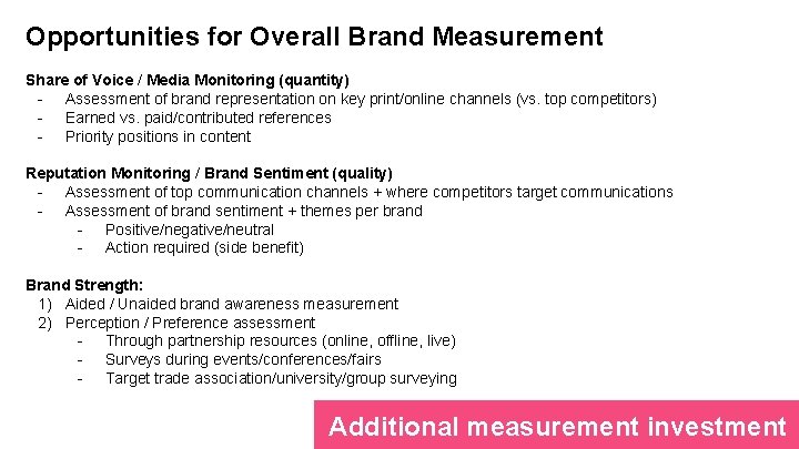 Opportunities for Overall Brand Measurement Share of Voice / Media Monitoring (quantity) - Assessment
