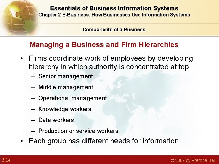 Essentials of Business Information Systems Chapter 2 E-Business: How Businesses Use Information Systems Components Essentials of Business Information Systems Chapter 2 E-Business: How Businesses Use Information Systems Components