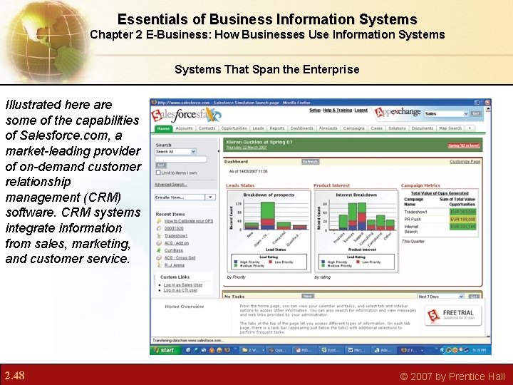 Essentials of Business Information Systems Chapter 2 E-Business: How Businesses Use Information Systems That Essentials of Business Information Systems Chapter 2 E-Business: How Businesses Use Information Systems That
