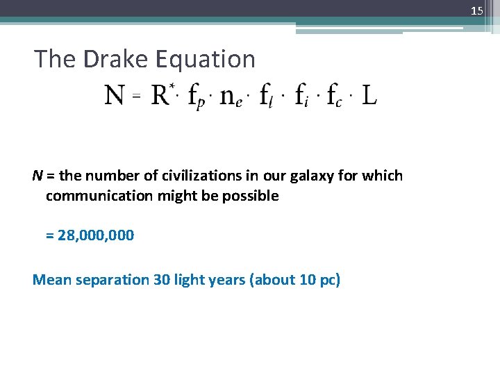 15 The Drake Equation N = the number of civilizations in our galaxy for