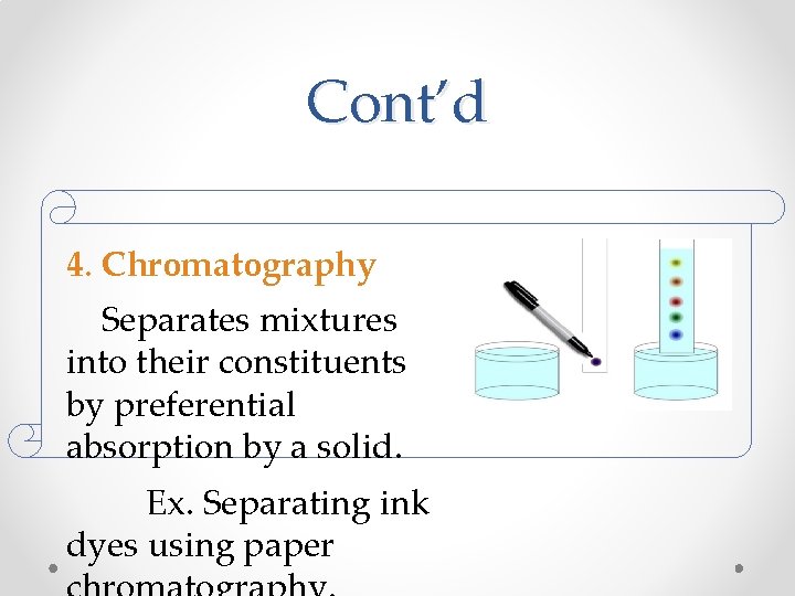 Cont’d 4. Chromatography Separates mixtures into their constituents by preferential absorption by a solid. Cont’d 4. Chromatography Separates mixtures into their constituents by preferential absorption by a solid.