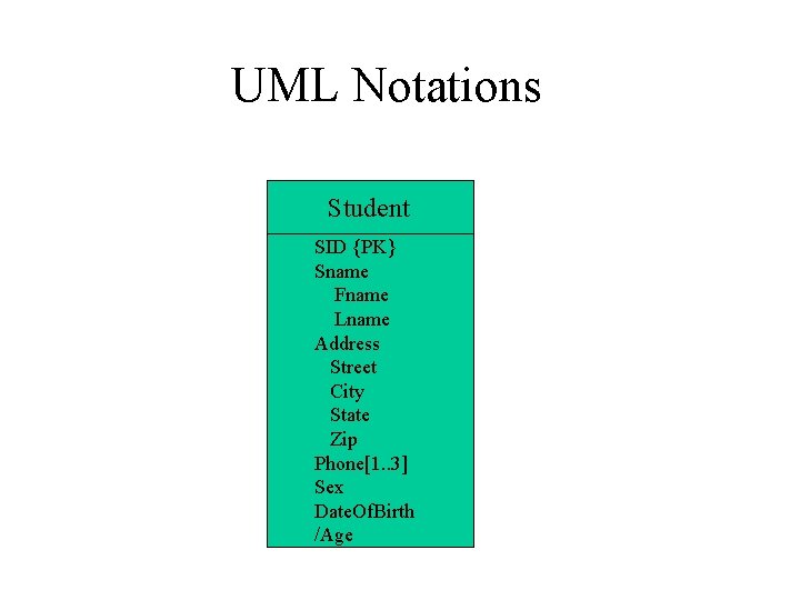 UML Notations Student SID {PK} Sname Fname Lname Address Street City State Zip Phone[1.