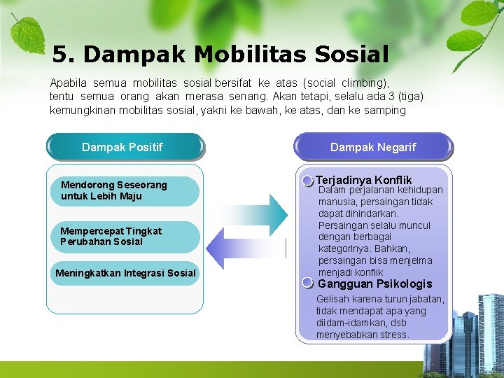 5. Dampak Mobilitas Sosial Apabila semua mobilitas sosial bersifat ke atas (social climbing), tentu 5. Dampak Mobilitas Sosial Apabila semua mobilitas sosial bersifat ke atas (social climbing), tentu