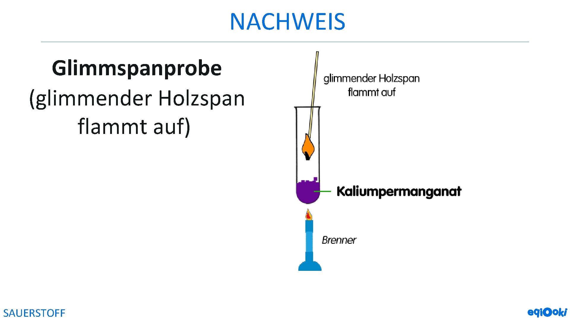 NACHWEIS Glimmspanprobe (glimmender Holzspan flammt auf) SAUERSTOFF 
