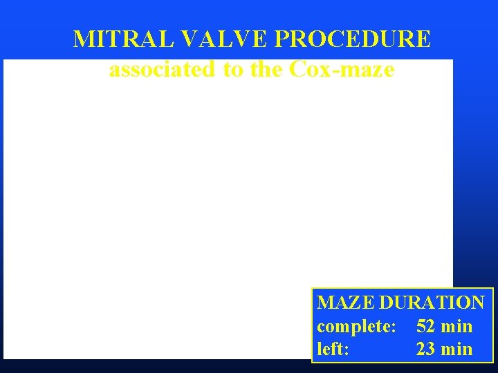 MITRAL VALVE PROCEDURE associated to the Cox-maze MAZE DURATION complete: 52 min left: 23