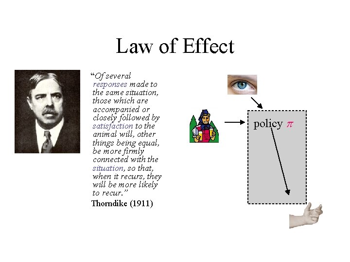 Law of Effect “Of several responses made to the same situation, those which are