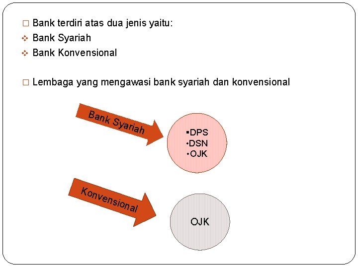 � Bank terdiri atas dua jenis yaitu: v Bank Syariah v Bank Konvensional �