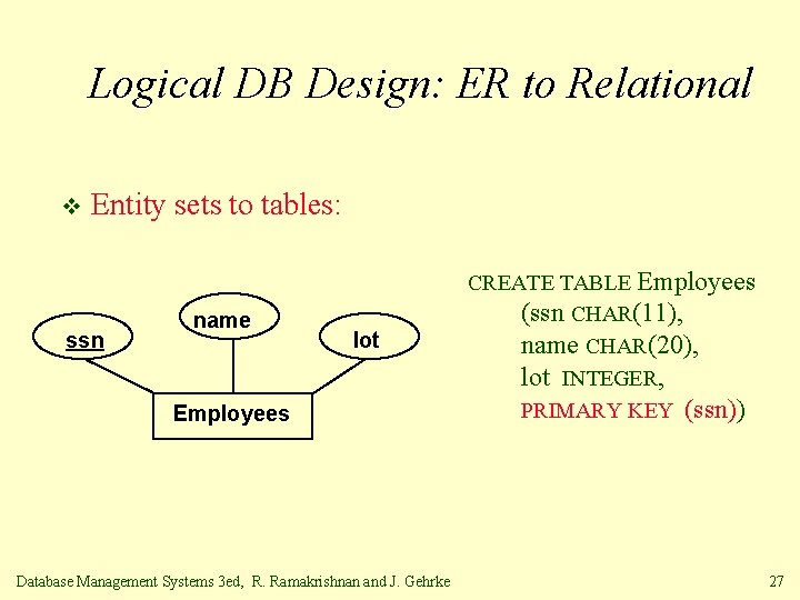 Logical DB Design: ER to Relational v Entity sets to tables: ssn name lot