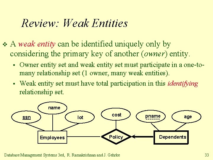 Review: Weak Entities v A weak entity can be identified uniquely only by considering