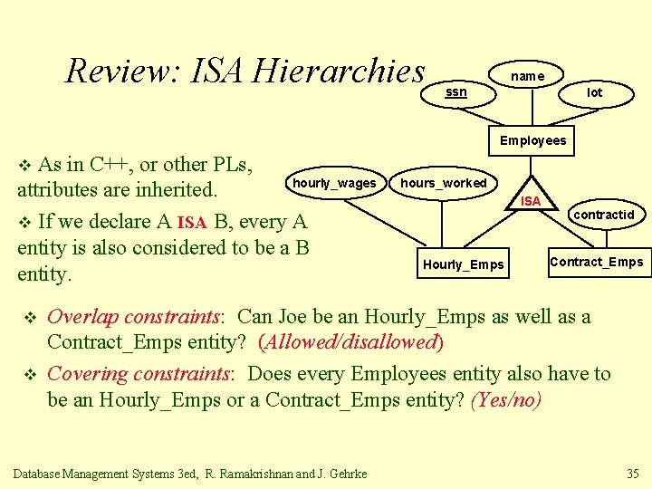 Review: ISA Hierarchies name ssn lot Employees As in C++, or other PLs, hourly_wages