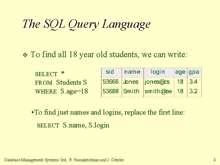 The SQL Query Language v To find all 18 year old students, we can