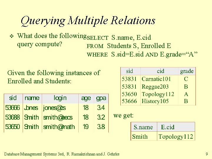 Querying Multiple Relations v What does the following. SELECT S. name, E. cid query